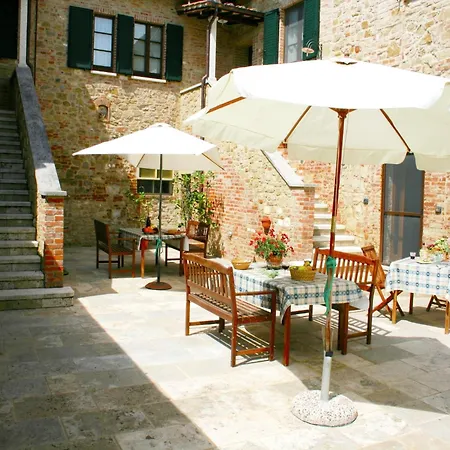 Lovely In With Swimming Pool Holiday home Asciano